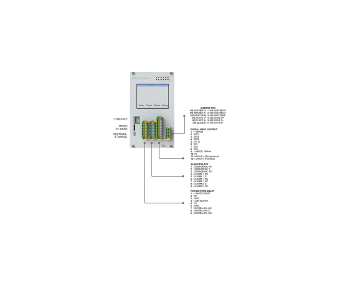 udl-8000-condition monitoring Sparks Instruments